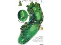 Hole Map